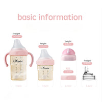 All-in-One Multi-functional Feeding Solution Gift Set
